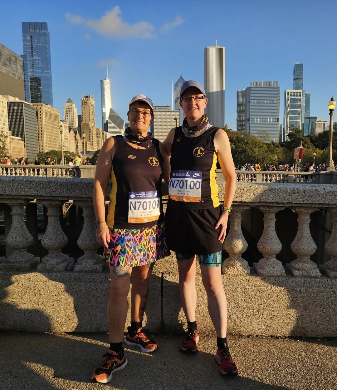 Weekly Round up – 13th October 2025