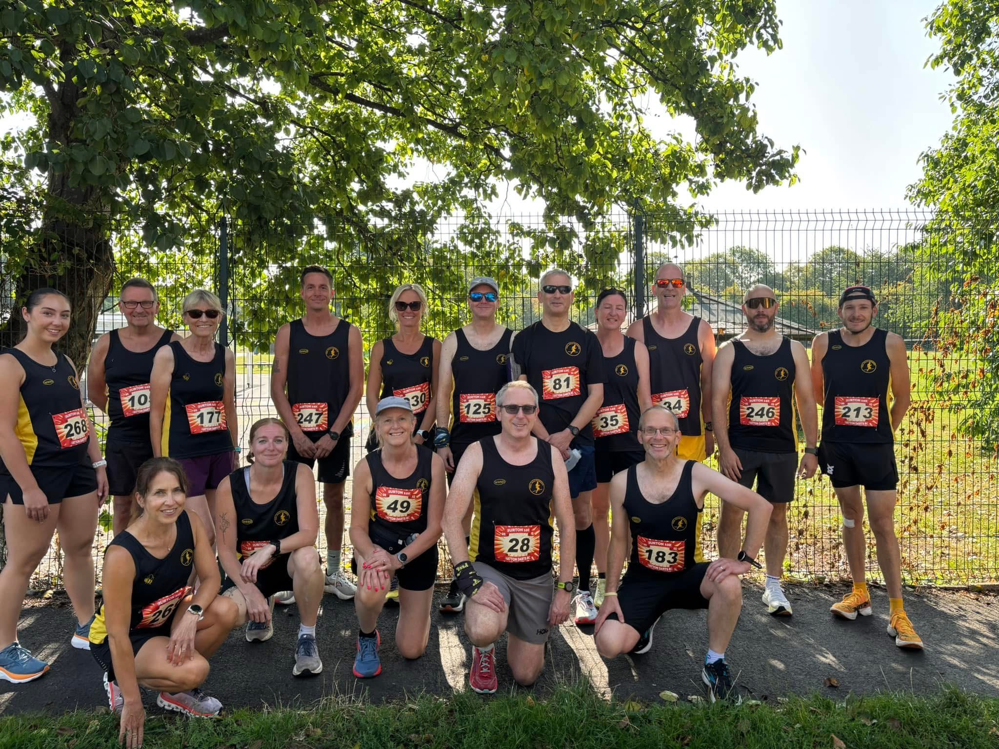 Weekly Round up – 11th August 2025