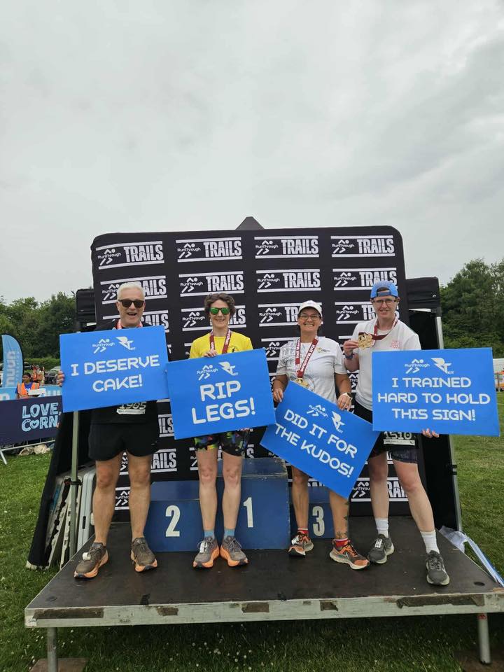 Weekly Round up – 23rd June 2025