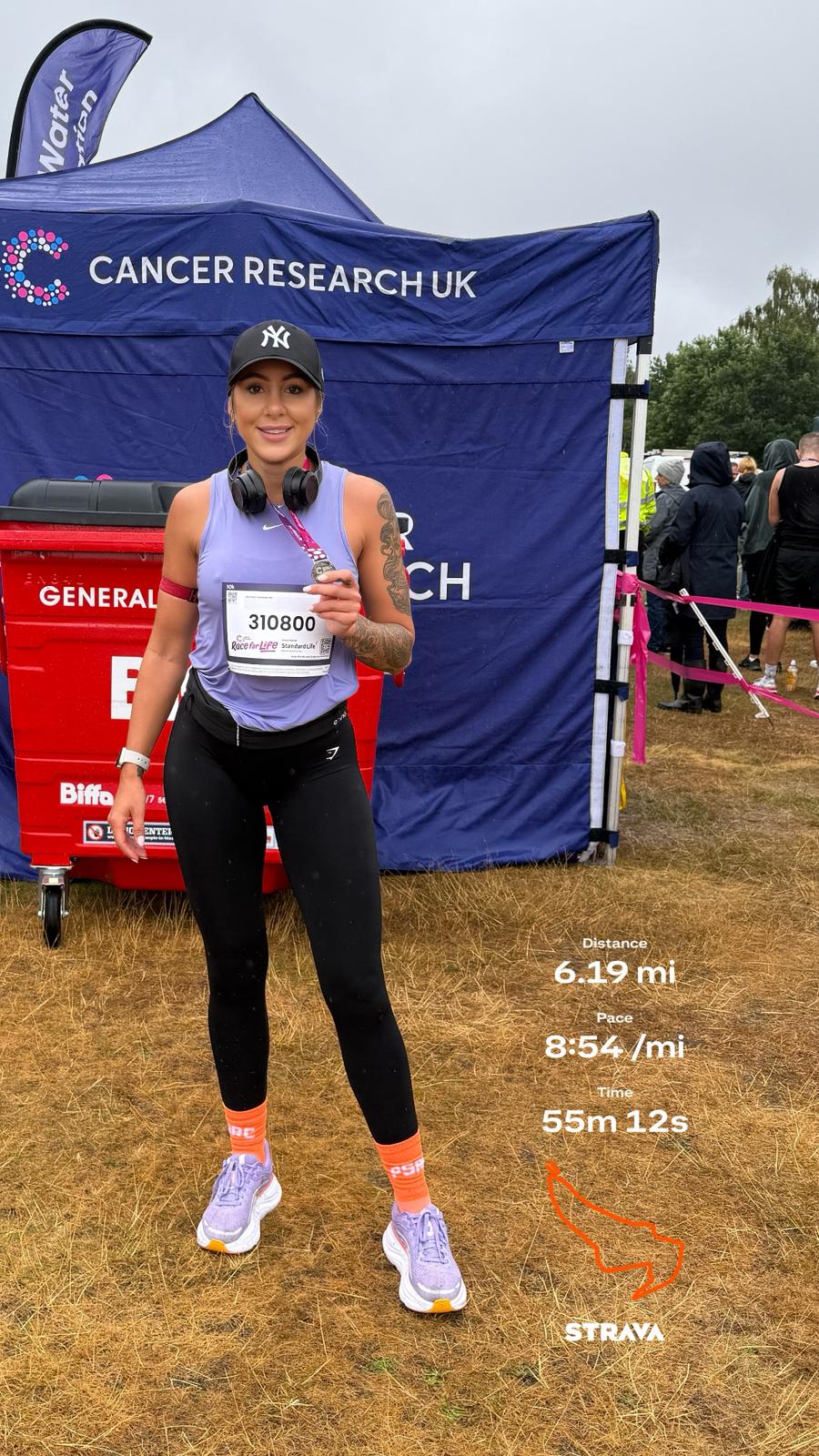 Weekly Round up – 7th July 2025